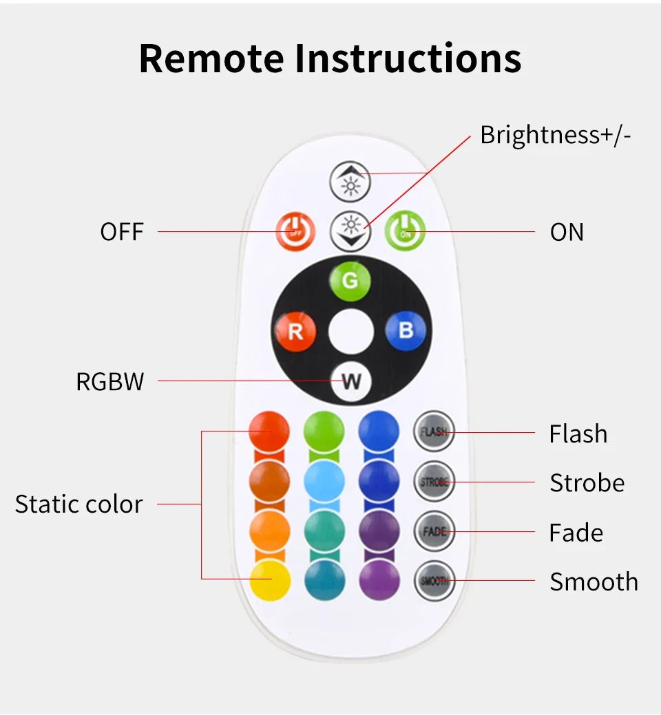 Smart Sunset Lamp Tuya USB Sunset Projector Light RGB Smart Life APP Remote For Room Photography Background Decor Lighting